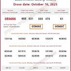 today thailand lottery result